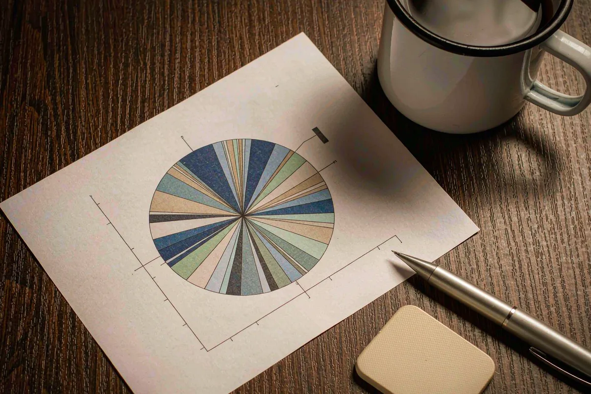 Printed pie chart beside a fountain pen and coffee